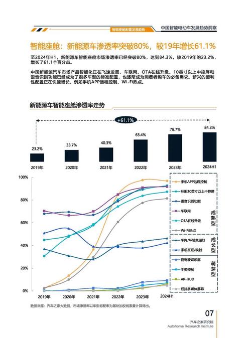 东莞337起亚对未来市场的预测，名爵汽车品牌文化的传播